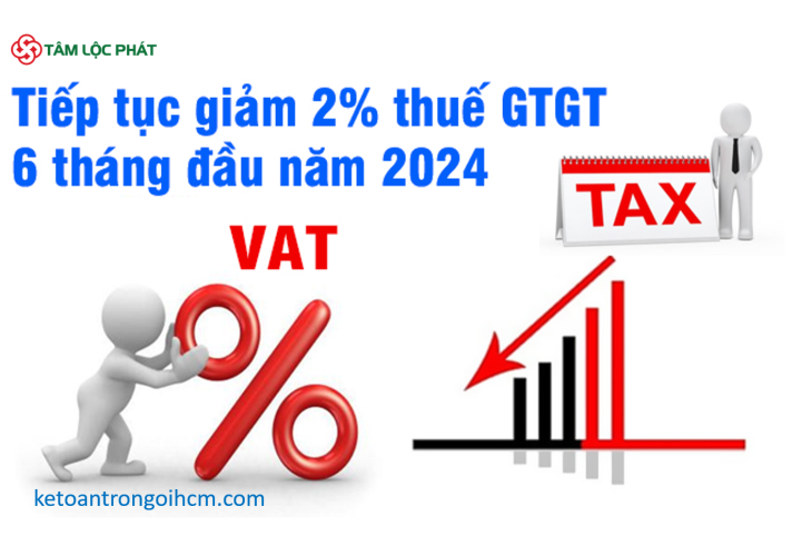 Giảm thuế GTGT 2% năm 2024: Quốc hội chốt giảm 2% thuế GTGT đến hết ngày 30/6/2024