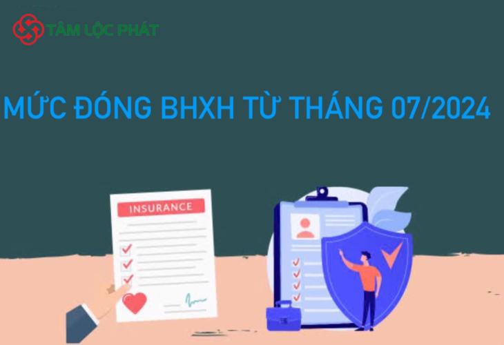 Mức đóng BHXH từ tháng 7/2024 của người lao động có tăng khi tăng lương tối thiểu vùng không?