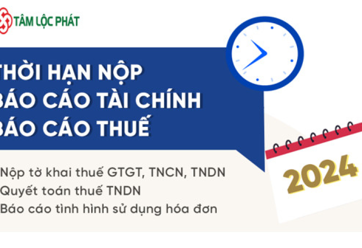 Thời hạn nộp báo cáo tài chính năm 2024? Báo cáo tài chính doanh nghiệp có những gì?